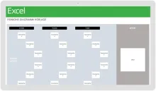 Fischgrätendiagramm-Vorlage