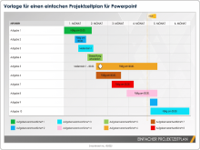 PowerPoint-Vorlage zur Gestaltung eines Projektzeitplans